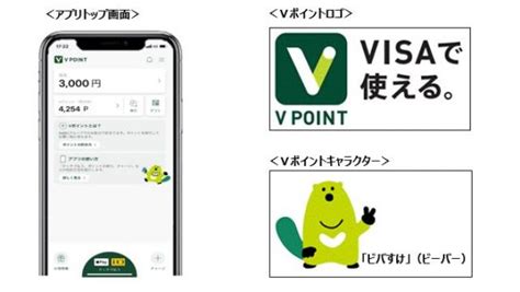 三井住友カード vポイントアプリ